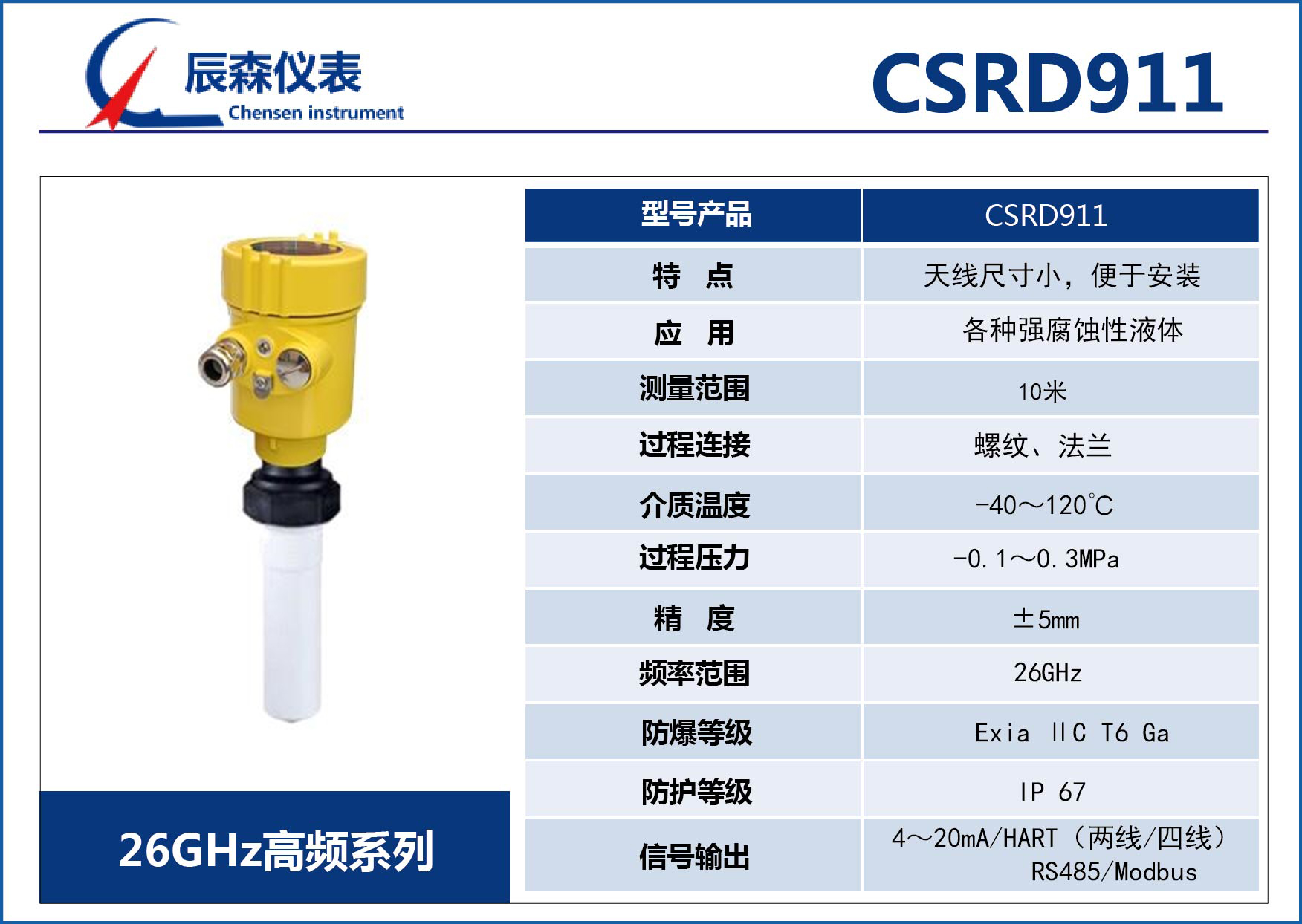 高頻雷達式物位計CSRD911