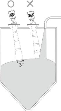 辰森80G雷達(dá)物位計(jì)使用說(shuō)明書-(1).jpg2.jpg