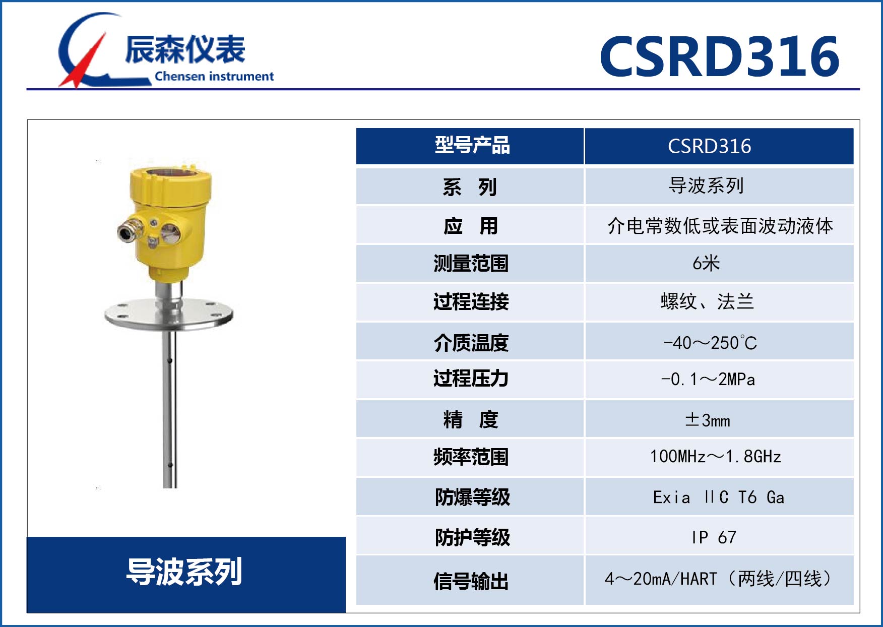 導波雷達物位計CSRD316