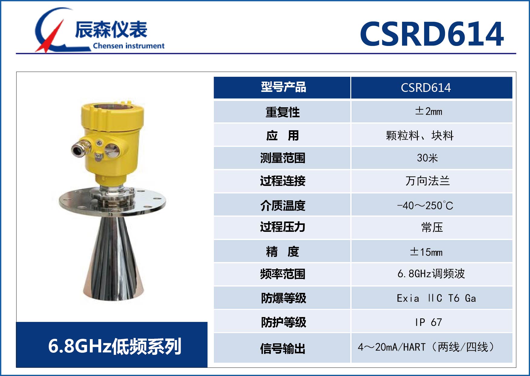 低頻雷達物位計CSRD614